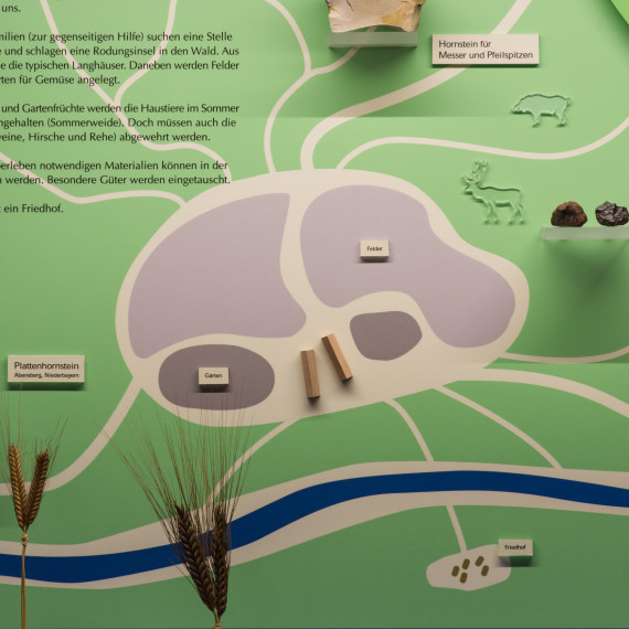 A Neolithic Village